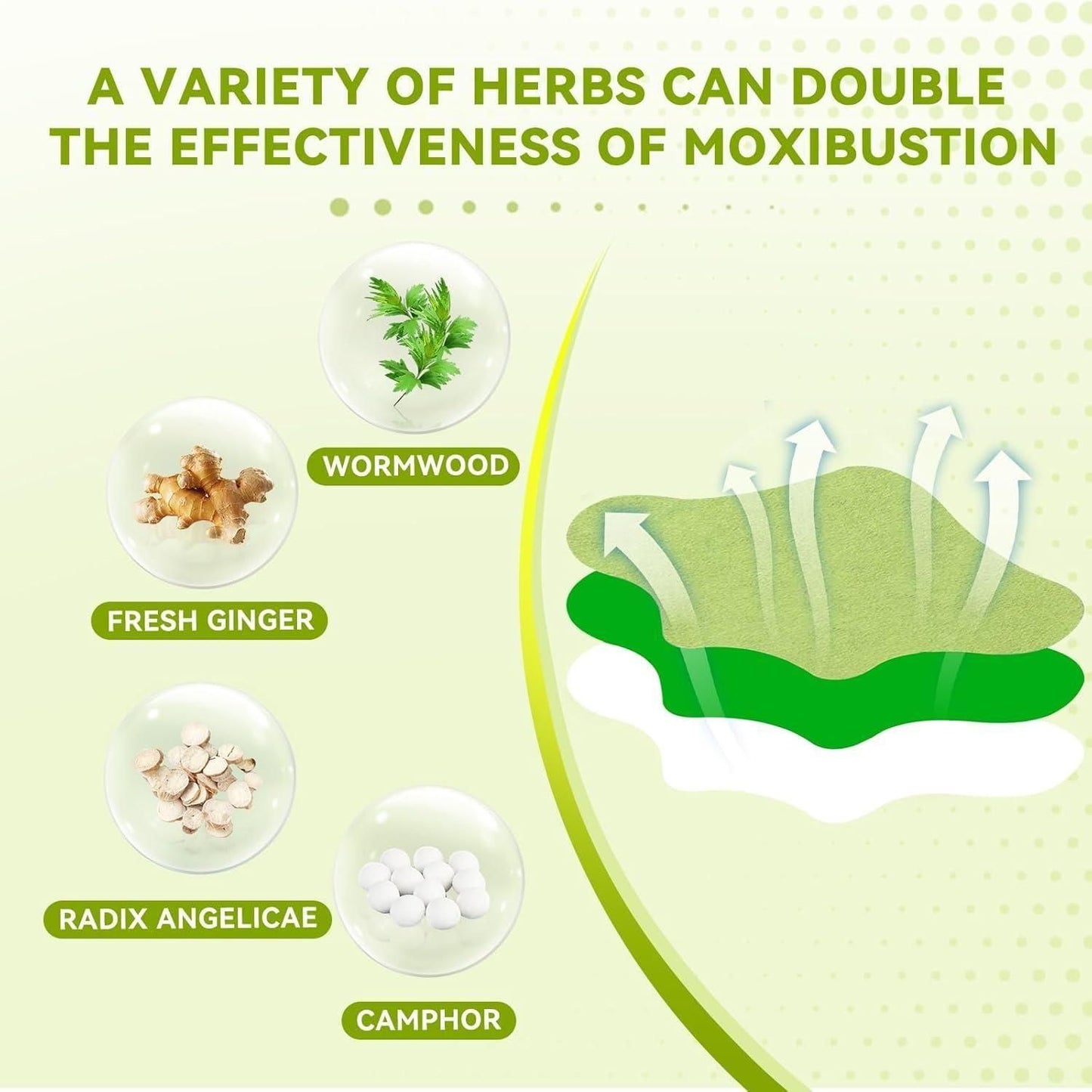 PAINRELIEF™ - NATURAL PAIN RELIEF PATCHES